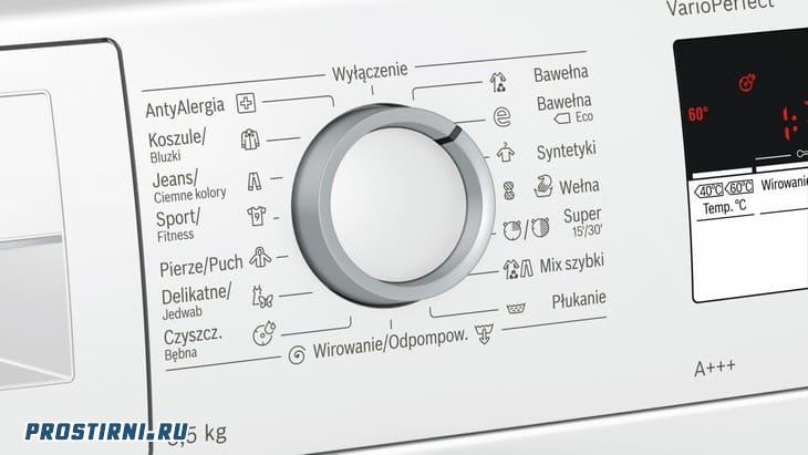 Символы стиральной машины - значение дополнительных функций